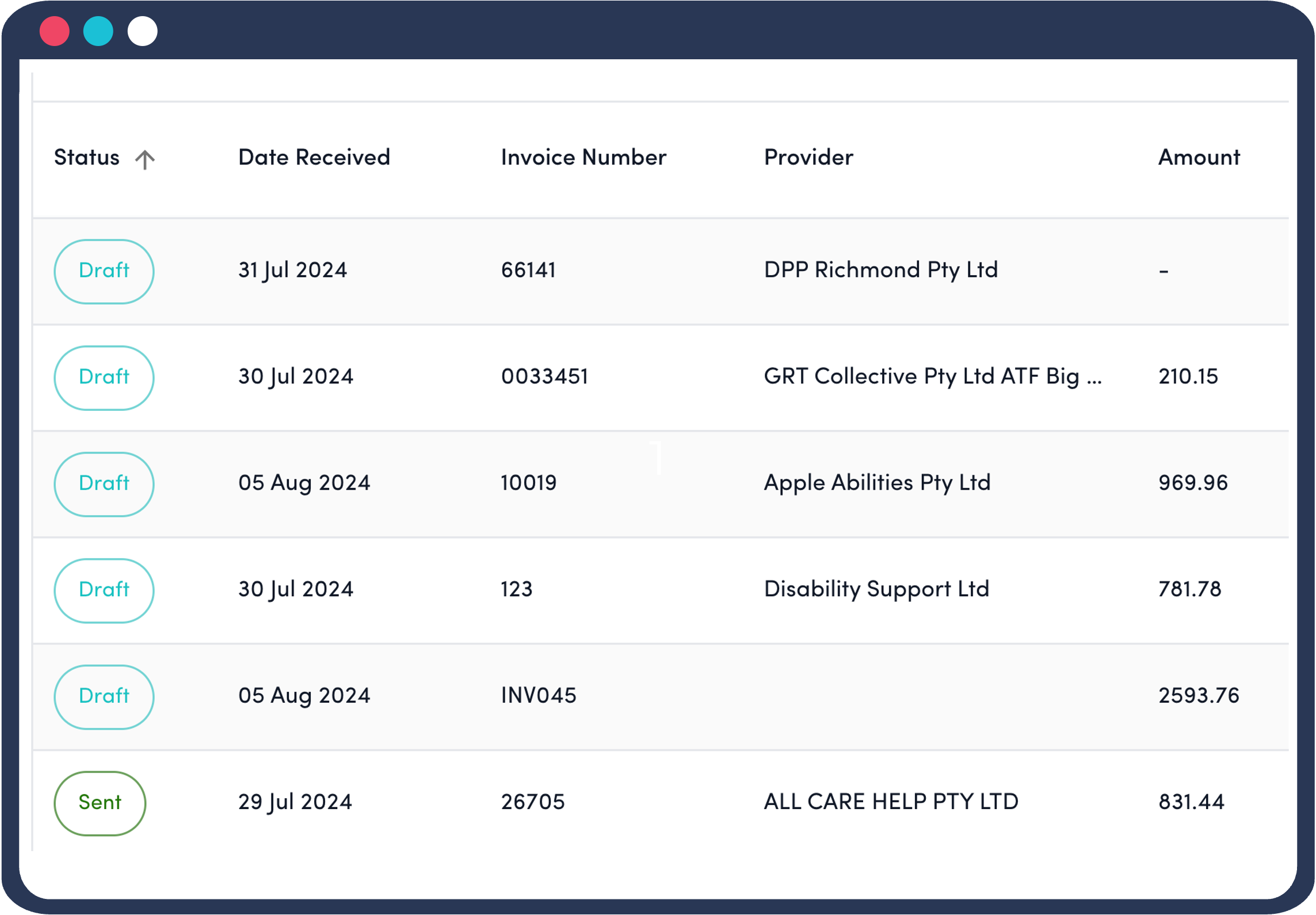 invoice complete view